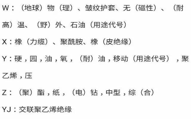 电线电缆