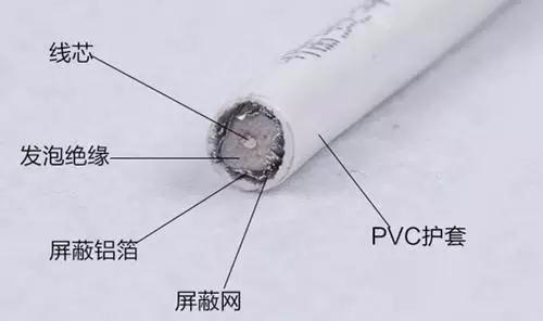 电线电缆