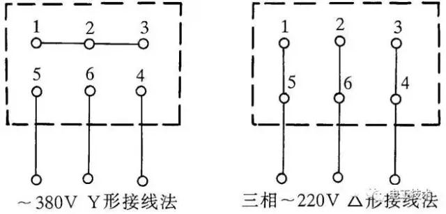 电线电缆