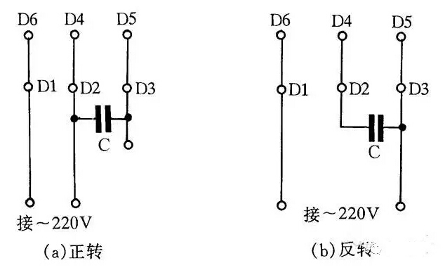 电线电缆