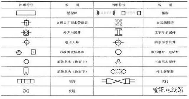 电力电缆