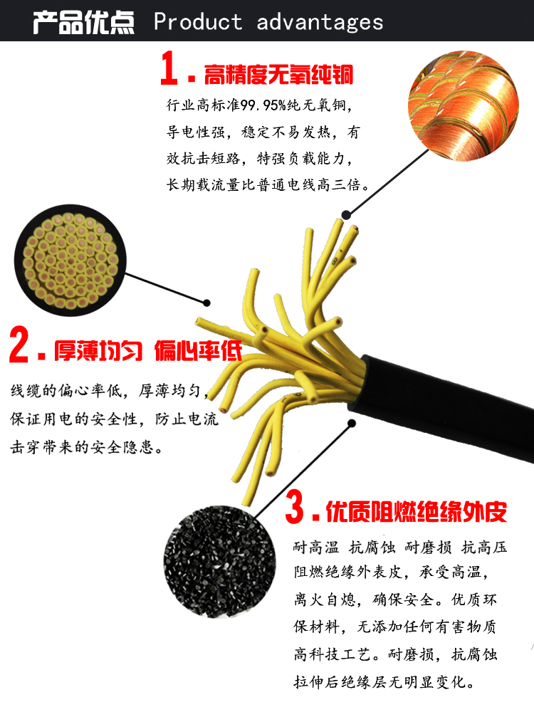 控制电缆