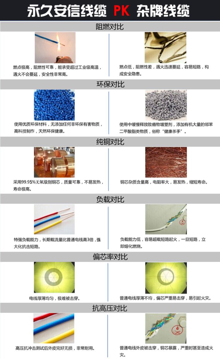 电源综合线