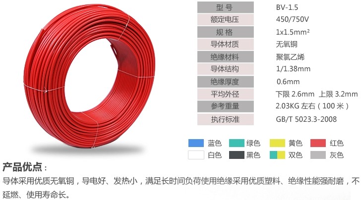 BV1.5平方的铜线价格