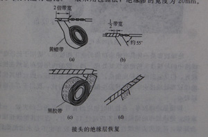 如何恢复电线接头的绝缘层?