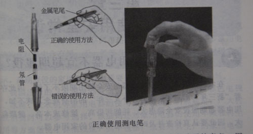 如何用测电笔辨别火线和零线?