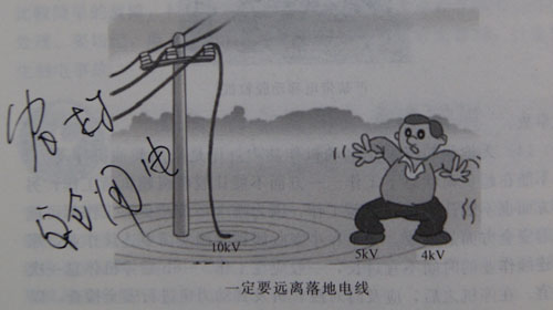 为什么要远离落地电线?